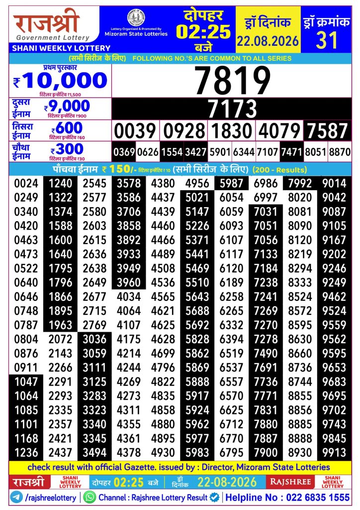 RAJSHREE SHANI WEEKLY LOTTERY Result 22/08/26