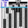 Rajshree 2.25PM Result 29 August 2026 Announced