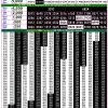 Rajshree 50 7.30PM Result 19 August 2026