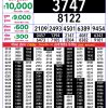 Rajshree 8PM Result 27 August 2026 Announced