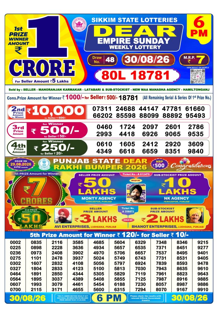 Dear Empire Sunday Weekly Lottery Result 30/08/26