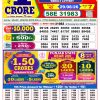 Dear 8PM Result 29 August 2026 Nagaland State