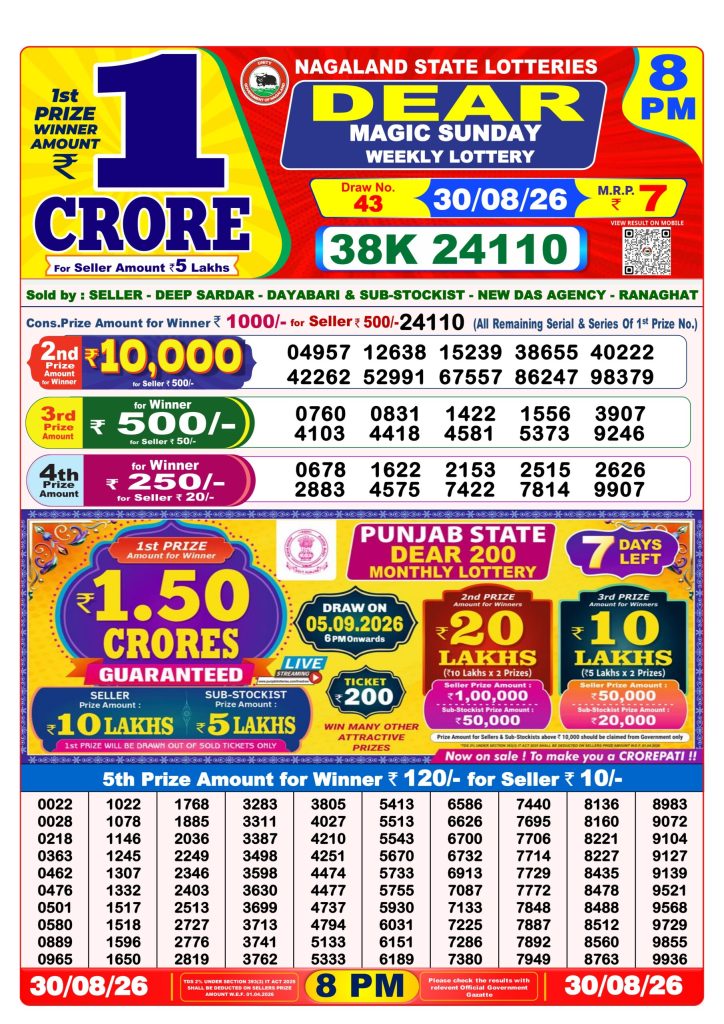Dear Magic Sunday Weekly Lottery Result 30/08/26
