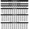 Kerala State Lottery 3PM Daily Result 19 August 2026