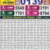 Labh Laxmi Lottery Result 4PM 19 August 2026