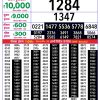 Rajshree 8PM Result 19 August 2026 Announced