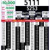 Rajshree 8PM Result 20 August 2026 Announced