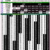 Rajshree 50 7.30PM Result 20 August 2026