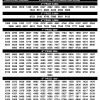Kerala State Lottery 3PM Daily Result 21 August 2026