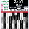 Rajshree 8PM Result 21 August 2026 Announced