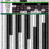 Rajshree 50 7.30PM Result 21 August 2026