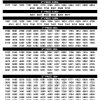 Kerala State Lottery 3PM Daily Result 22 August 2026