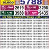 Labh Laxmi Lottery Result 4PM 22 August 2026