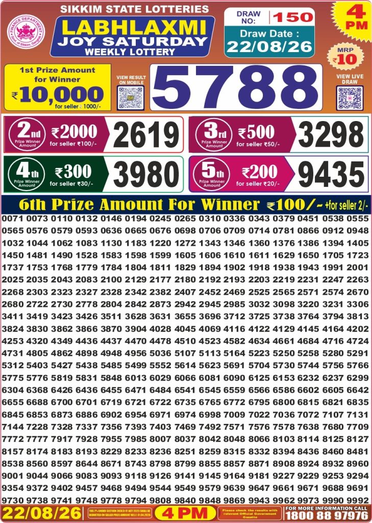 Labh Laxmi Joy Saturday Weekly Lottery Result 22/08/26