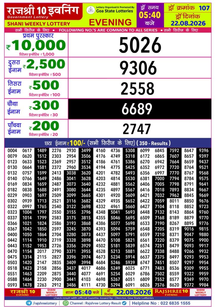 RAJSHREE 10 EVENING SHANI WEEKLY LOTTERY Result 22/08/26
