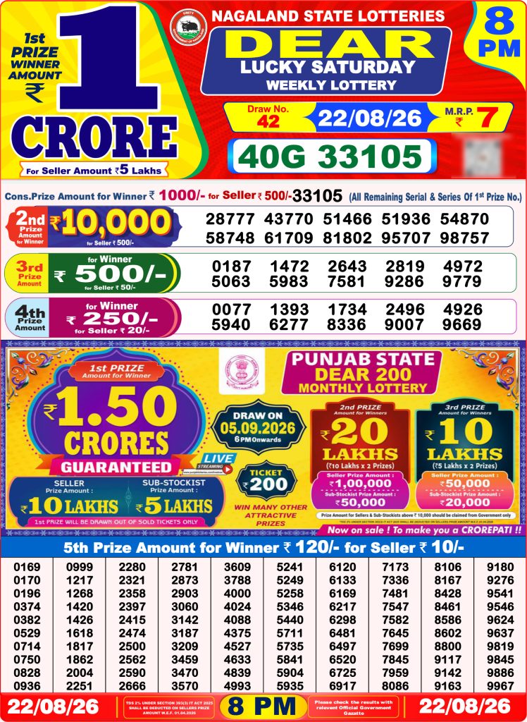 Dear Lucky Saturday Weekly Lottery Result 22/08/26