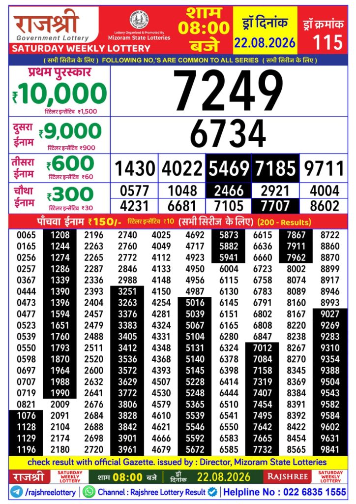 RAJSHREE SATURDAY WEEKLY LOTTERY Result 22/08/26