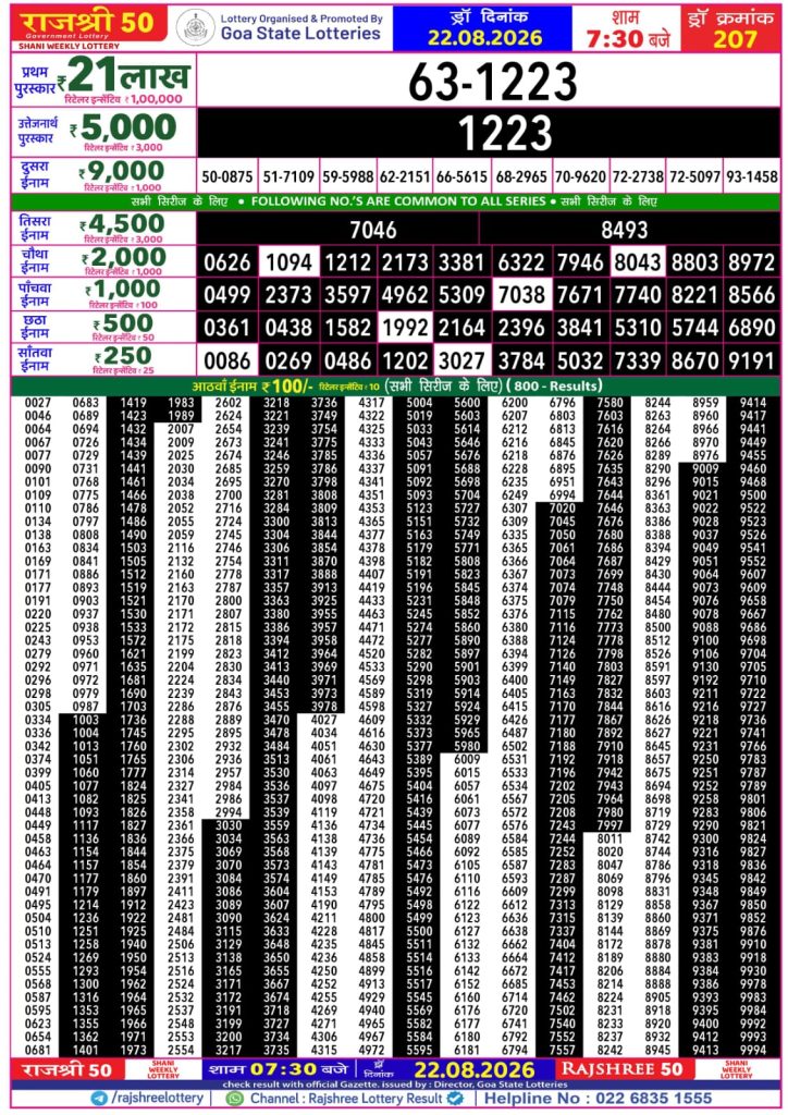 RAJSHREE 50 SHANI WEEKLY LOTTERY Result 22/08/26