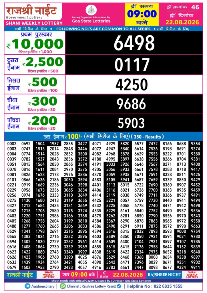 RAJSHREE NIGHT SHANI WEEKLY LOTTERY Result 22/08/26