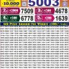 Labh Laxmi Lottery Result 4PM 23 August 2026