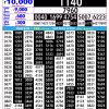 Rajshree 2.25PM Result 28 August 2026 Announced