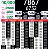 Rajshree 8PM Result 29 August 2026 Announced