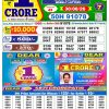Dear 1PM Result 30 August 2026 Nagaland State