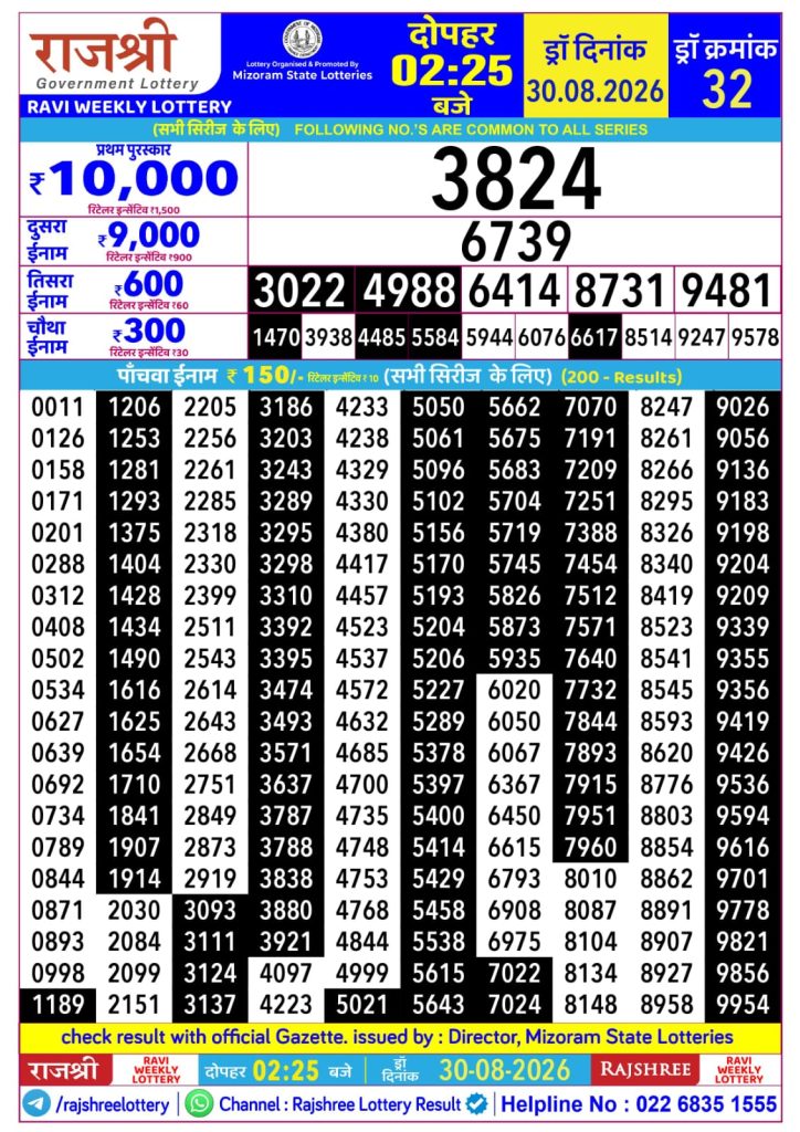 RAJSHREE RAVI WEEKLY LOTTERY Result 30/08/26