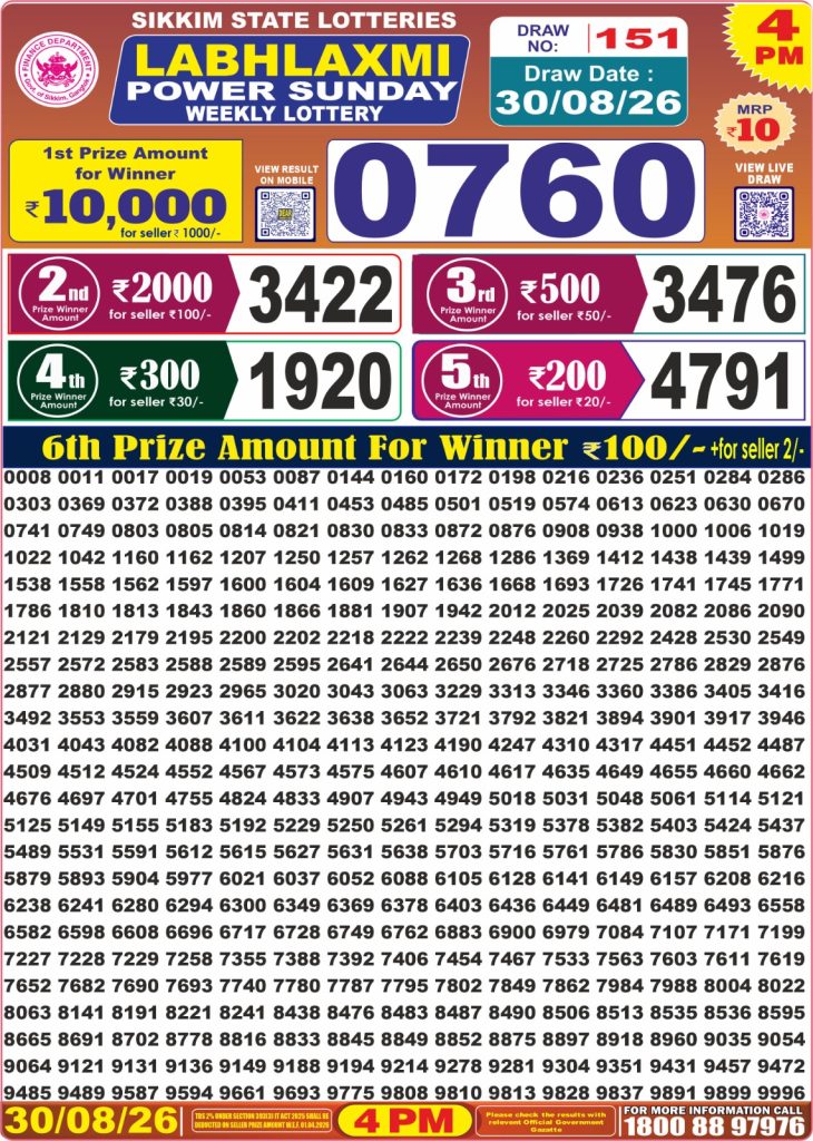 Labh Laxmi Power Sunday Weekly Lottery Result 30/08/26