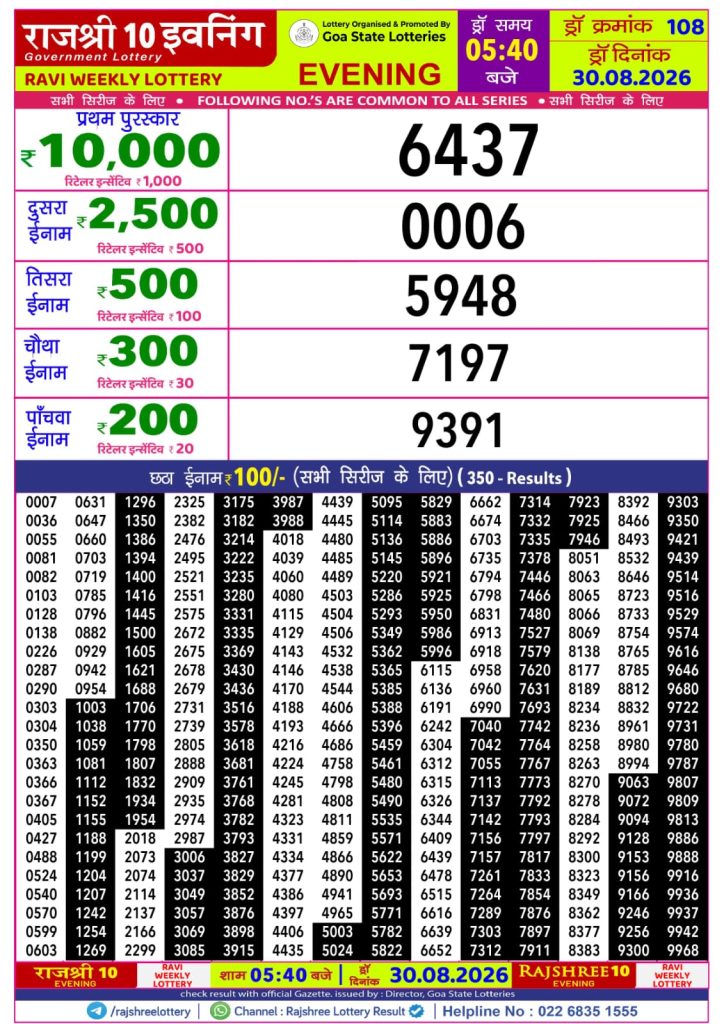 RAJSHREE 10 EVENING RAVI WEEKLY LOTTERY Result 30/08/26