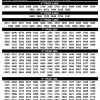Kerala State Lottery 3PM Daily Result 30 August 2026
