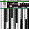 Rajshree 50 7.30PM Result 30 August 2026
