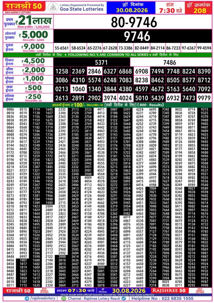 RAJSHREE 50 RAVI WEEKLY LOTTERY Result 30/08/26