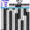 Rajshree 2.25PM Result 31 August 2026 Announced