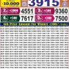 Labh Laxmi Lottery Result 4PM 31 August 2026