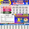 Dear 6PM Result 31 August 2026 Sikkim State