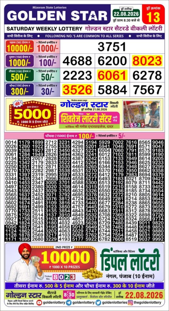 Golden Star Shani Weekly Lottery Result 22/08/26