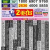 Golden Star Ravi Weekly 8.30PM Lottery Result 30 August 2026