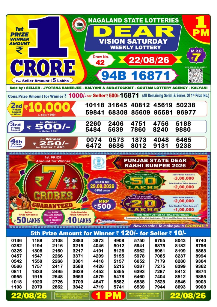 Dear Vision Saturday Weekly Lottery Result 22/08/26