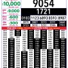 Rajshree 8PM Result 23 August 2026 Announced