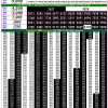Rajshree 50 7.30PM Result 23 August 2026