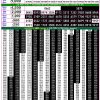 Rajshree 50 7.30PM Result 15 October 2026
