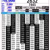 Rajshree 2.25PM Result 14 October 2026 Announced
