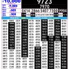 Rajshree 2.25PM Result 16 October 2026 Announced