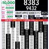 Rajshree 8PM Result 16 October 2026 Announced