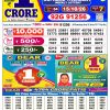 Dear 6PM Result 15 October 2026 Sikkim State