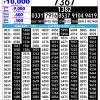 Rajshree 2.25PM Result 12 October 2026 Announced