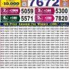 Labh Laxmi Lottery Result 4PM 15 October 2026