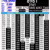Rajshree 2.25PM Result 11 October 2026 Announced